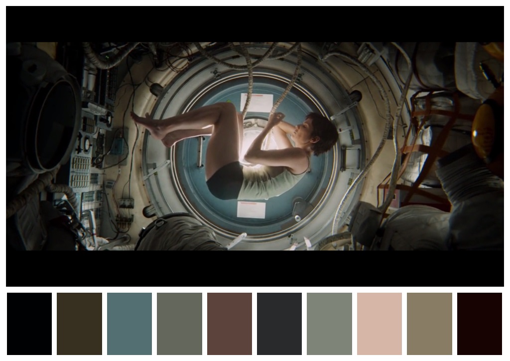 Gravity (2013) dir. Alfonso Cuaron - Designals